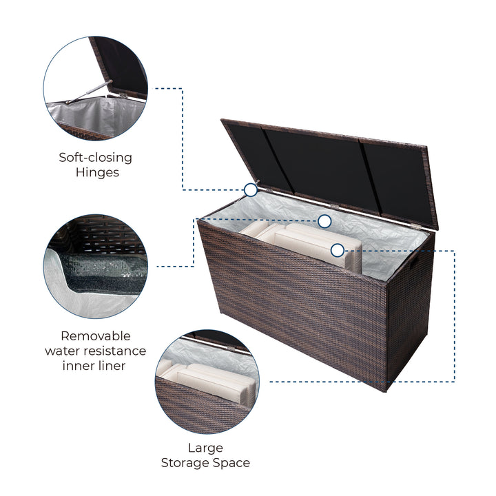 infographic with callouts for soft-closing hinges, water-resistant liner, large storage space