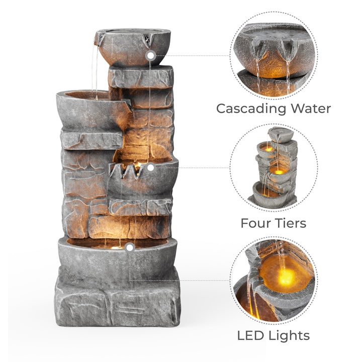 Infographic with callouts for cascading water, four tiers and LED lights