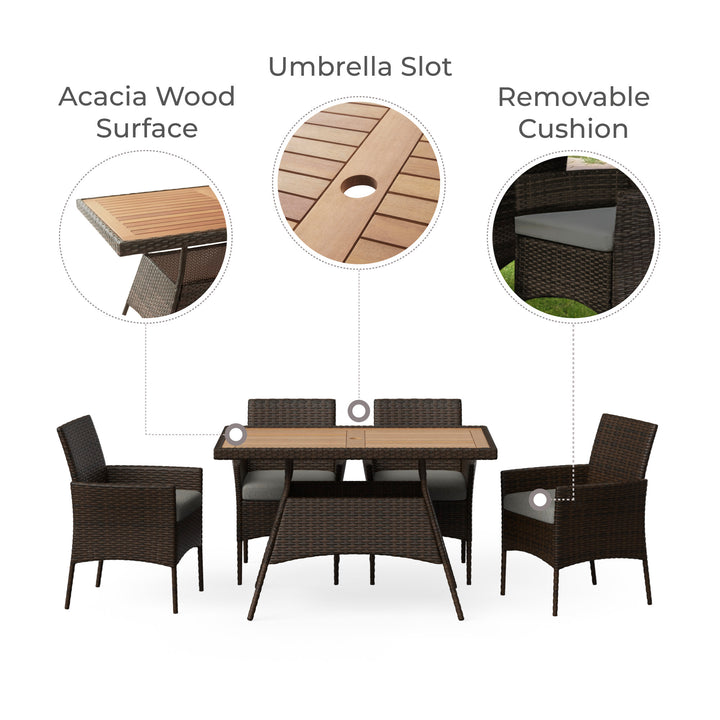 Infographic for a 5-piece PE Rattan dining set callouts - acadia wood surface, umbrella slot, removable cushions