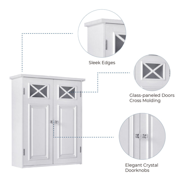 Infographic with callouts for sleek edges, glass-paneled doors, and crystal doorknobs